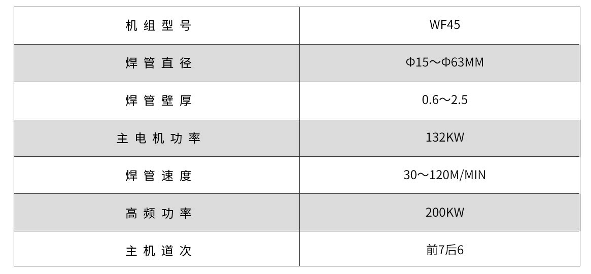 WF45G高頻直縫焊管機組