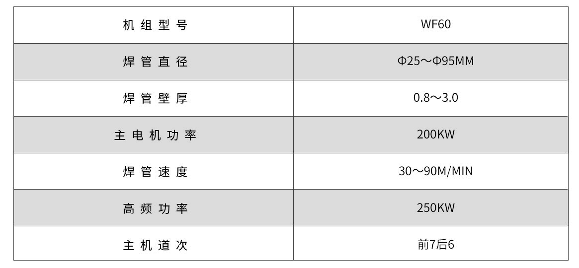 WF60G高頻直縫焊管機(jī)組